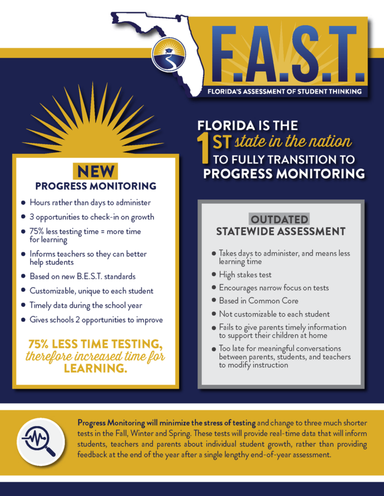 Governor DeSantis Announces End of the HighStakes FSA Testing to